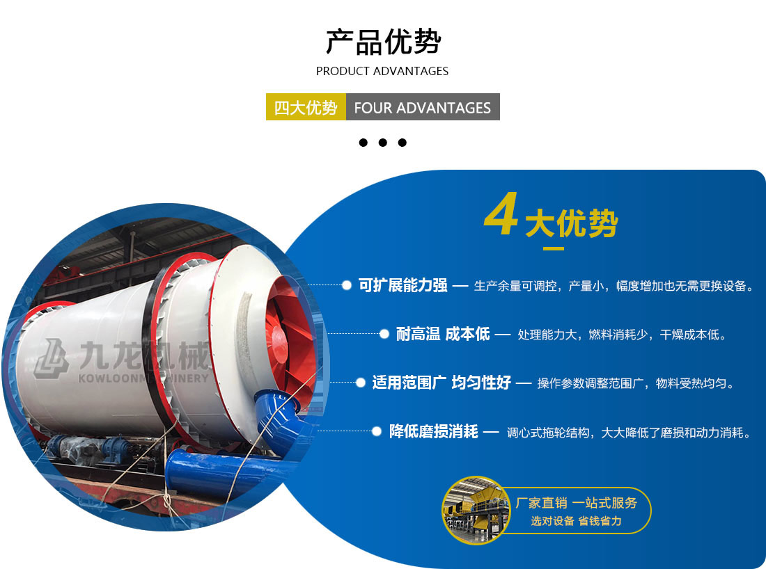 工业烘干机AK（中国）优势