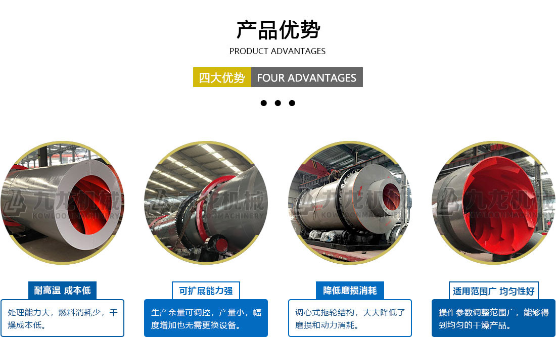 农业烘干机AK（中国）优势