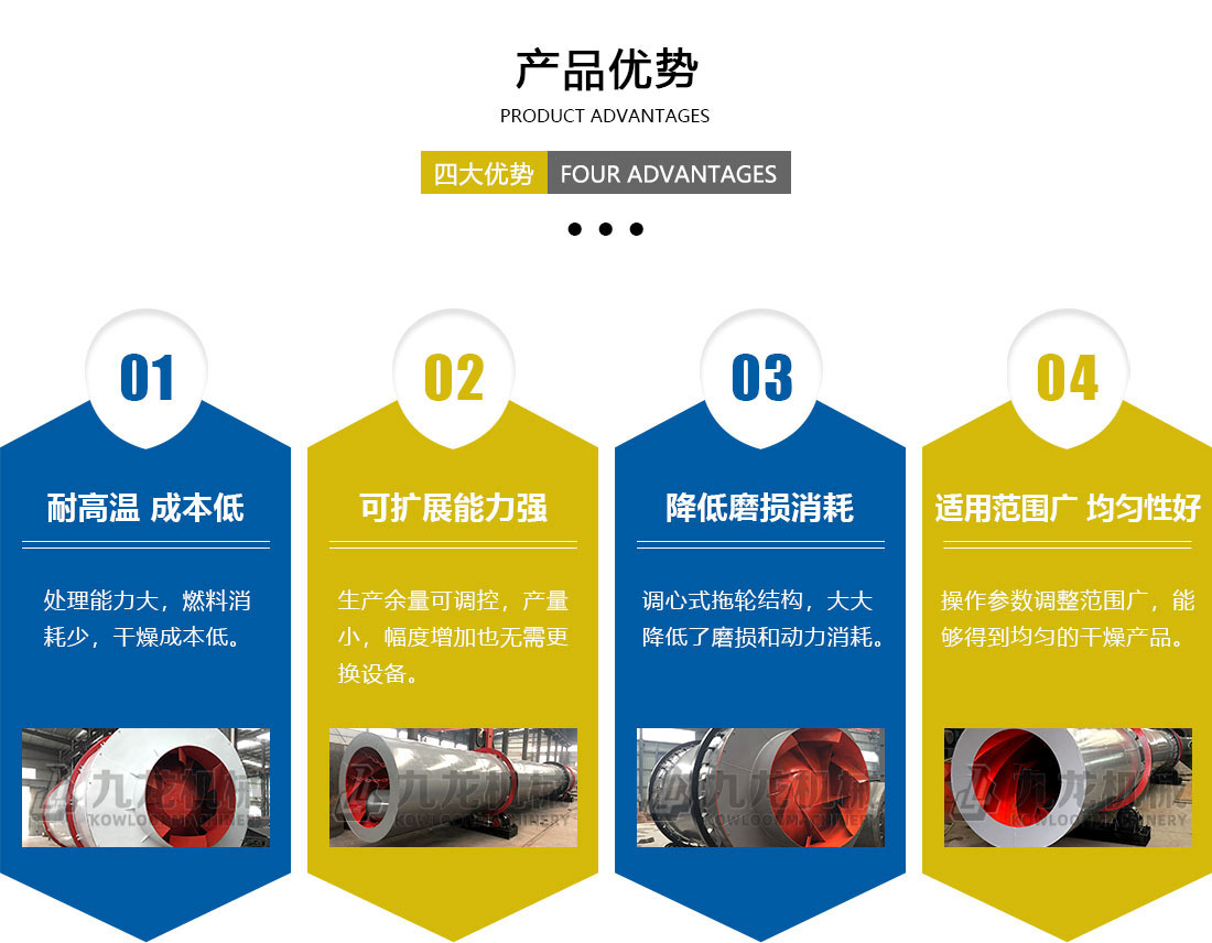 烘干机AK（中国）优势