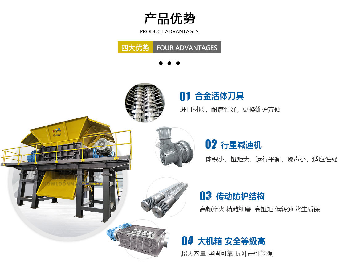金属破碎机AK（中国）优势