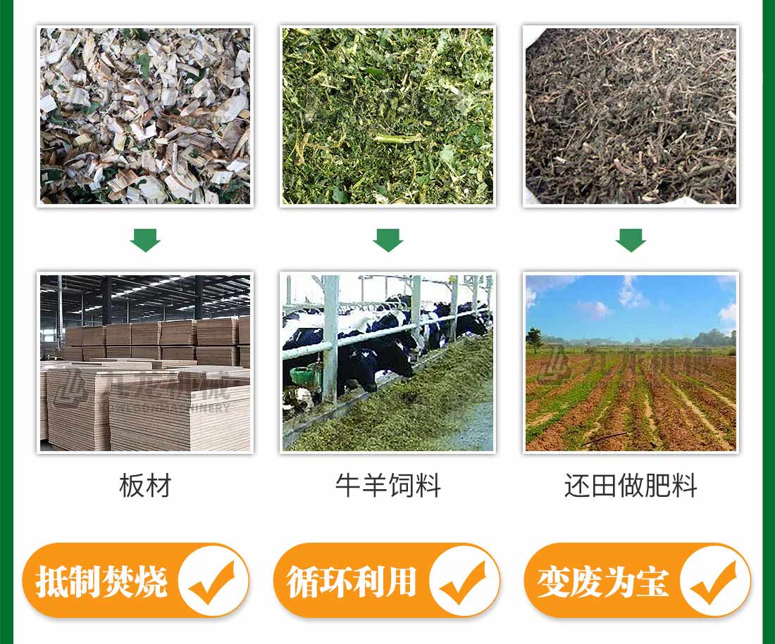 园林树枝粉碎机AK（中国）应用